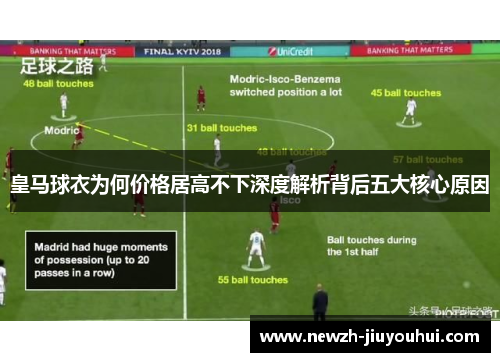 皇马球衣为何价格居高不下深度解析背后五大核心原因 皇马球衣为何价格居高不下深度解析背后五大核心原因