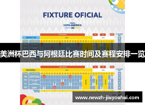 美洲杯巴西与阿根廷比赛时间及赛程安排一览 美洲杯巴西与阿根廷比赛时间及赛程安排一览