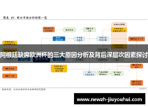 阿根廷缺席欧洲杯的三大原因分析及背后深层次因素探讨 阿根廷缺席欧洲杯的三大原因分析及背后深层次因素探讨