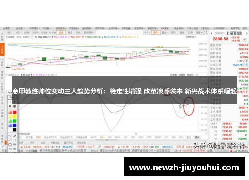 意甲教练帅位变动三大趋势分析：稳定性增强 改革浪潮袭来 新兴战术体系崛起