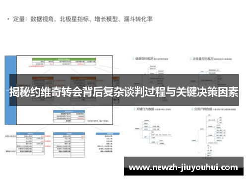 揭秘约维奇转会背后复杂谈判过程与关键决策因素 揭秘约维奇转会背后复杂谈判过程与关键决策因素