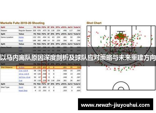 以马内离队原因深度剖析及球队应对策略与未来重建方向 以马内离队原因深度剖析及球队应对策略与未来重建方向
