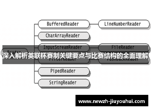 深入解析英联杯赛制关键要点与比赛结构的全面理解 深入解析英联杯赛制关键要点与比赛结构的全面理解