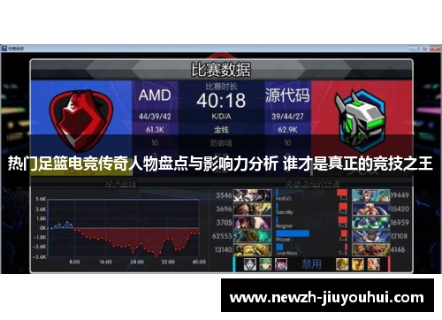 热门足篮电竞传奇人物盘点与影响力分析 谁才是真正的竞技之王