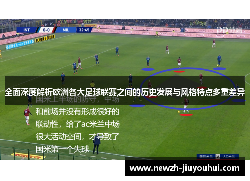 全面深度解析欧洲各大足球联赛之间的历史发展与风格特点多重差异