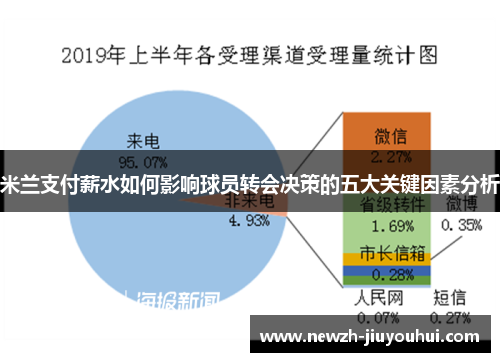 米兰支付薪水如何影响球员转会决策的五大关键因素分析